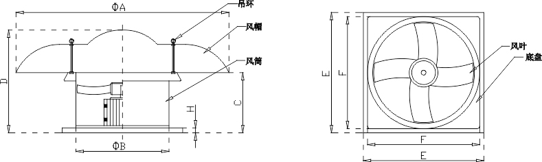 DWT-1型玻璃鋼屋頂軸流風(fēng)機(jī).jpg