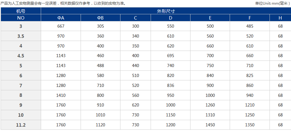 玻璃鋼屋頂軸流風(fēng)機(jī)DWT-1型.png