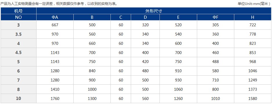 DWT-11型玻璃鋼屋頂風機.png